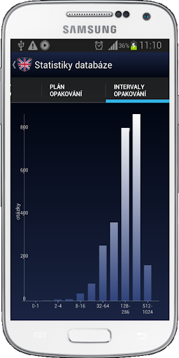 【免費教育App】Angličtina do kapsy (English)-APP點子