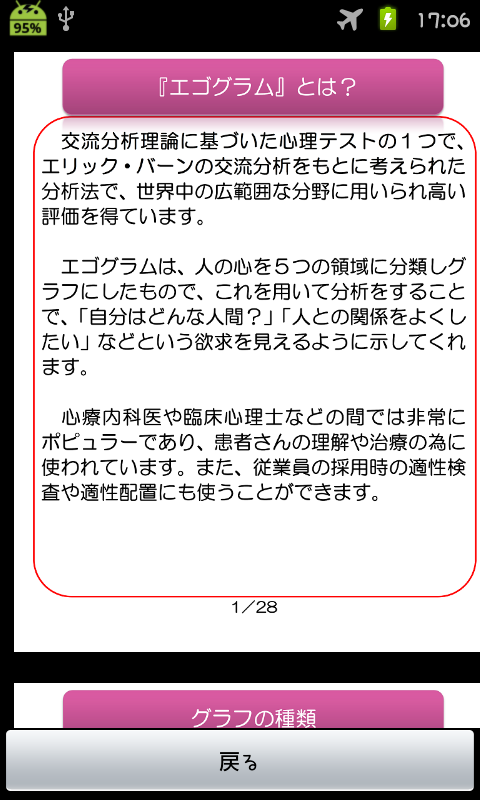 エゴグラム Screen 2