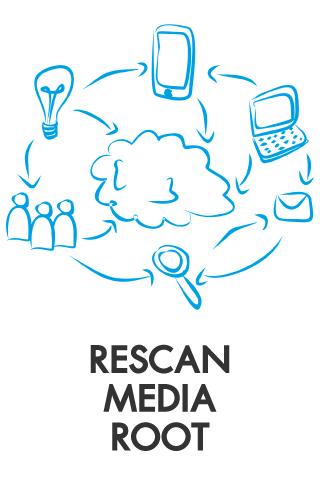 Rescan Media Root