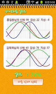 biorhythm Ex Screenshots 2