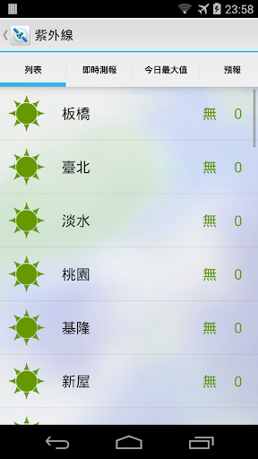 免費下載天氣APP|DevWeather氣象小幫手 app開箱文|APP開箱王