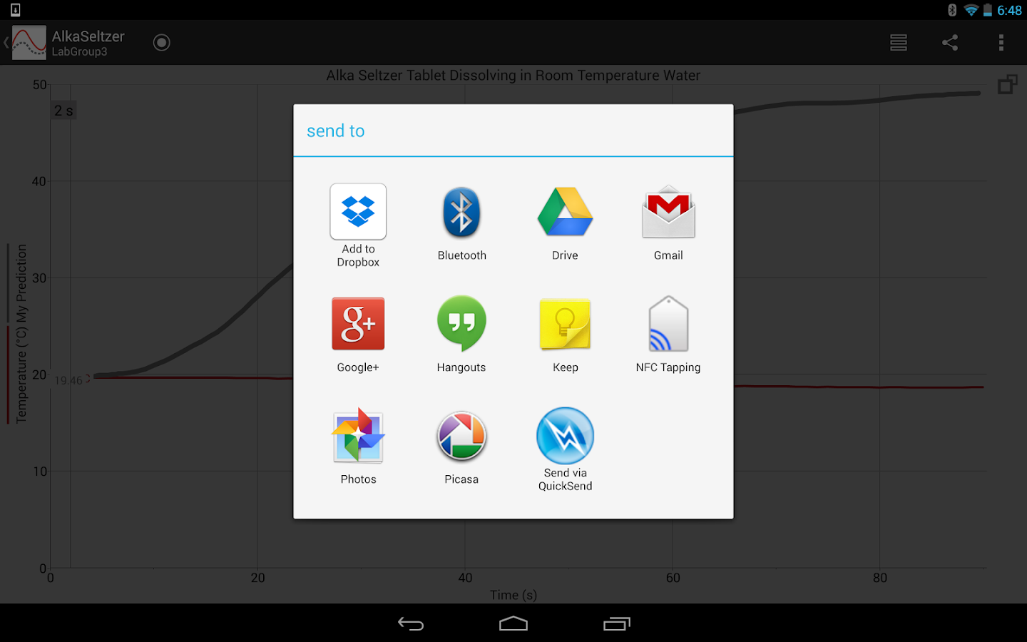 Vernier Graphical Analysis Android Apps on Google Play