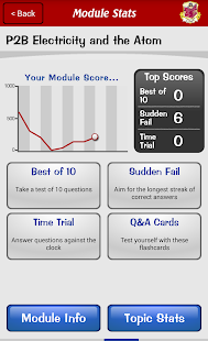 Free Test & Learn — GCSE Physics APK