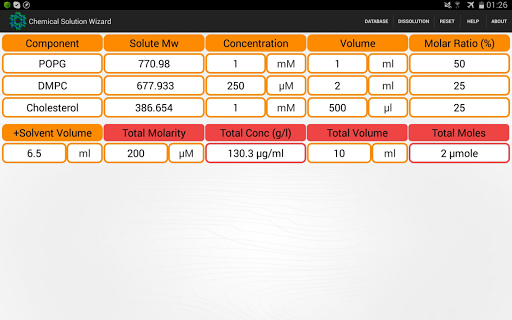 【免費教育App】Chemical Solution Wizard-APP點子