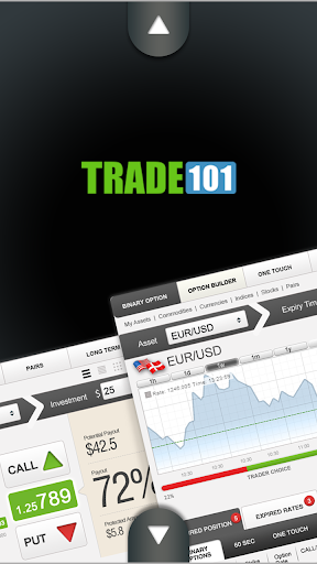 Trade101 Mobile Trading