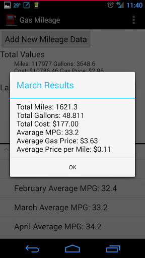 【免費生產應用App】Gas Mileage-APP點子