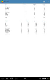 Australian Bird Checklist demo poster 8