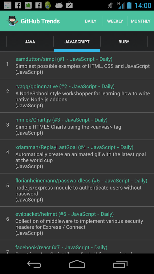 Android application GitHub Trends screenshort