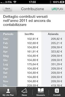 How to download FP BNL/BNPP Italia Life Plan lastet apk for android