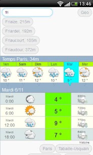 Lastest La meteo - le temps meteo .com APK for Android