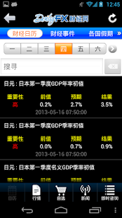 DailyFX外汇/黄金流动应用程式 Screenshots 7
