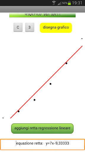 【免費教育App】Grafico dati sperimentali-APP點子