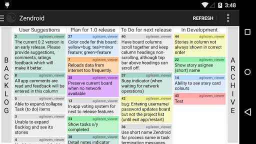 Zendroid: an AgileZen viewer