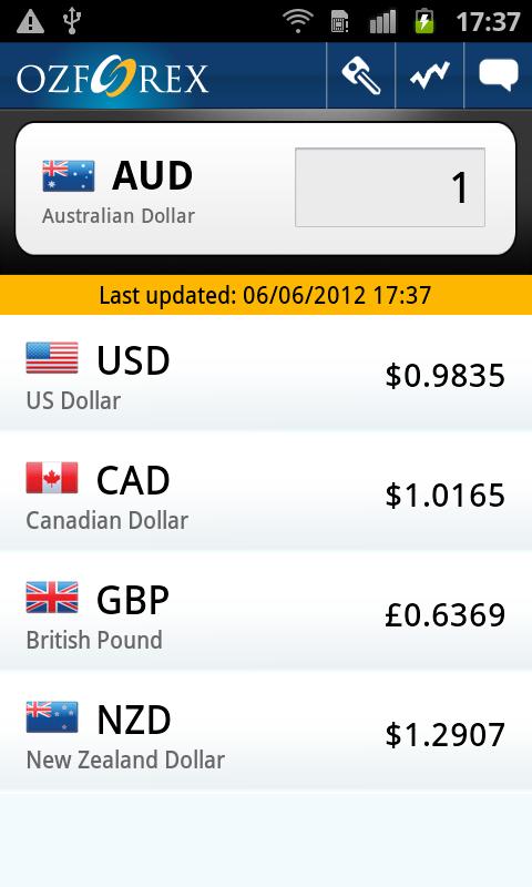 ozforex android app