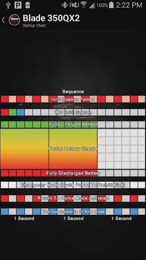 免費下載娛樂APP|Blade 350QX2 Quad LED Codes app開箱文|APP開箱王