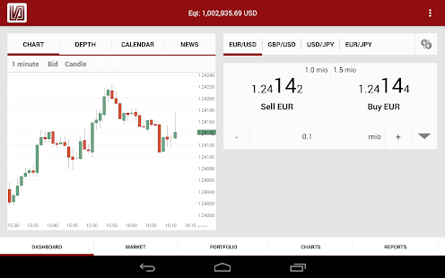 Free Download MINBank FX Trader APK