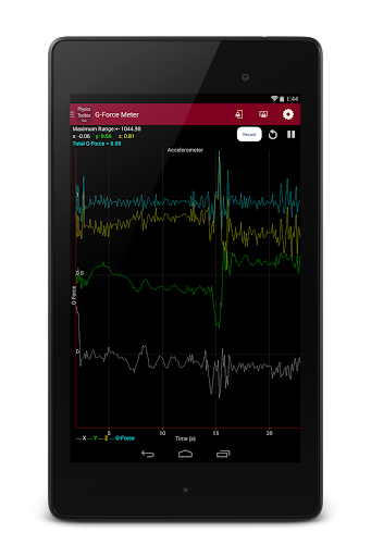 【免費工具App】Physics Toolbox Sensor Suite-APP點子