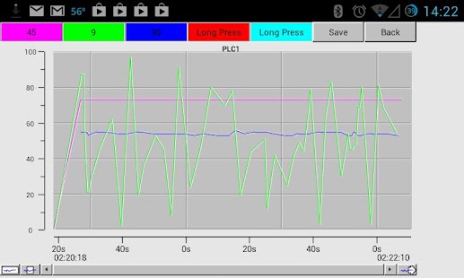 How to download Modbus Charting 1.1 mod apk for bluestacks