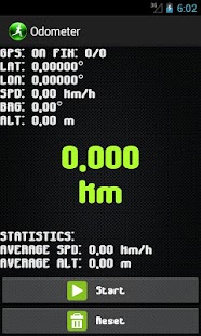 Odometer