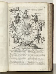 Het Roomse Rad van Avontuur, 1705