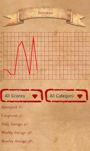 download Cantonese Academy free