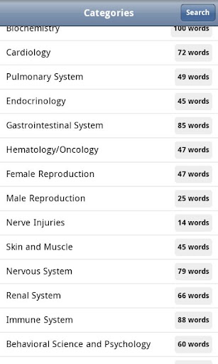 USMLE Step 1 Flashcards