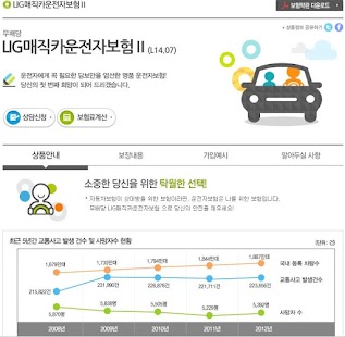 Download 송병규 LIG 손해보험 도봉 노원 중랑 의정부 경기 APK for PC