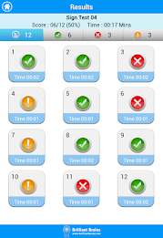 Motorcycle Permit Test poster 18