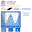 Dublin 2015 Download on Windows