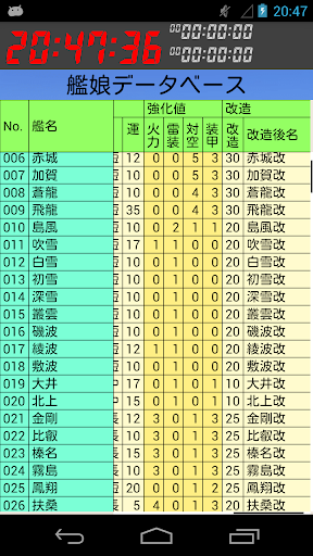 艦これアシスト