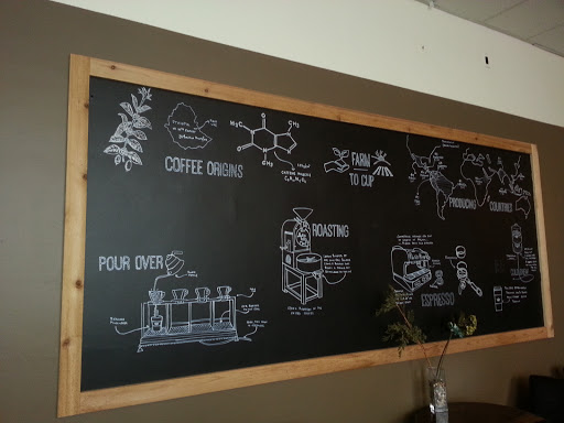 Farm to Cup Mural