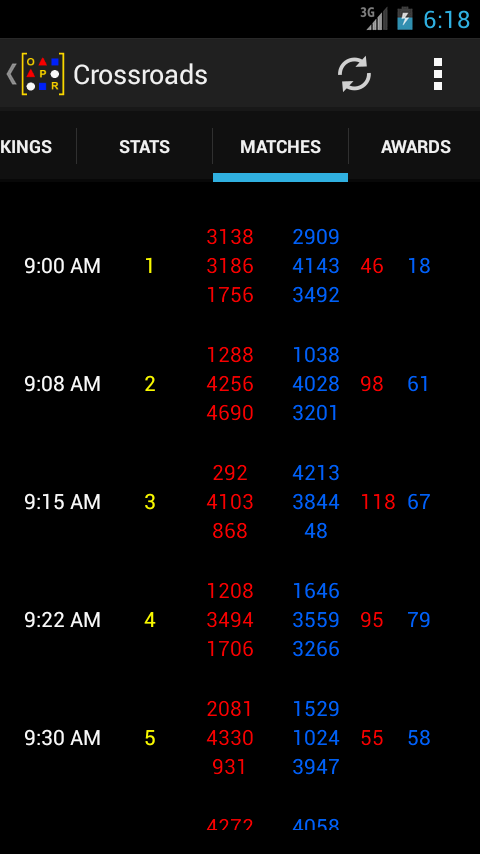    OPR FIRST 2014- screenshot  