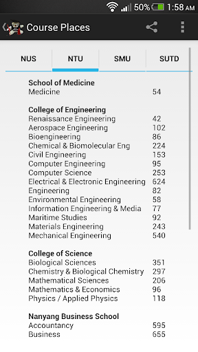 【免費教育App】SG University Admission Info-APP點子