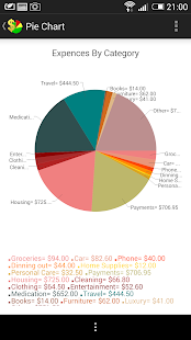Free Download Personal Expense Tracker APK