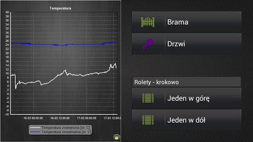 免費下載生活APP|Vision BMS 1.84 app開箱文|APP開箱王