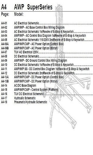 【免費書籍App】Genie Lift Manuals-APP點子