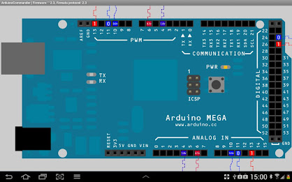 ArduinoCommander poster 2
