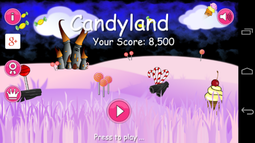 Candyland