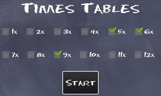 Times Tables