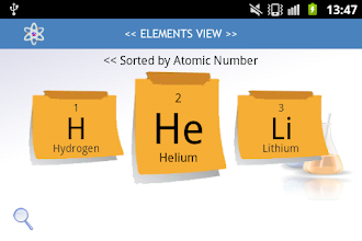 Periodic Table PLM APK Download for Android