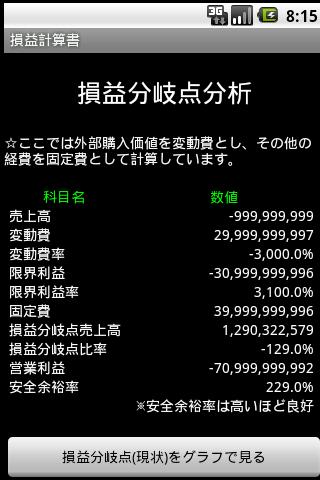 損益計算書 Screen 2