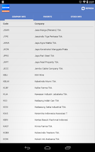Saham Indonesia Screenshots 6