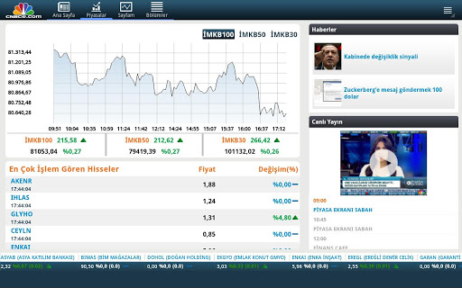 CNBC-e Finans Tablet