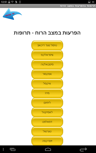 הכל בראש הפרעות במצב הרוח TAB