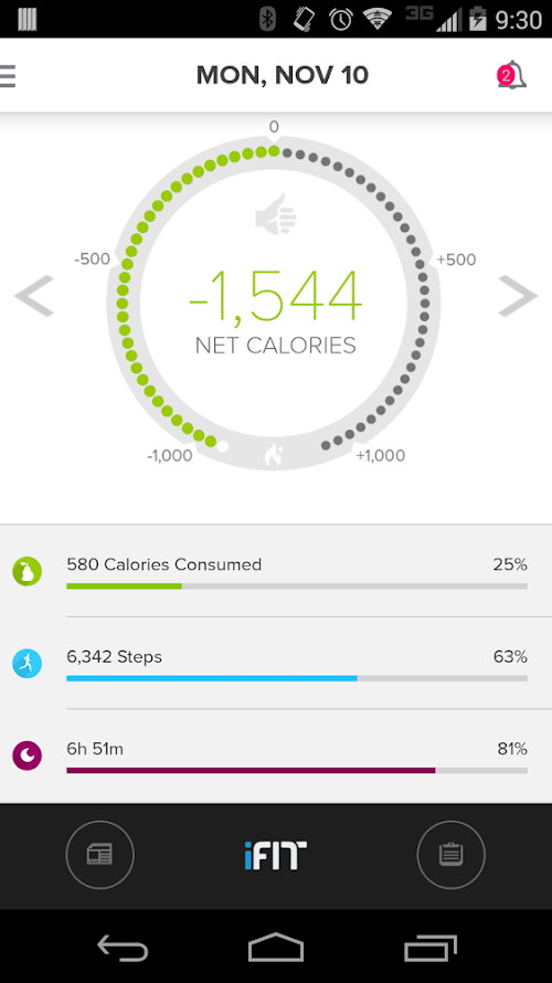 Android application iFit screenshort