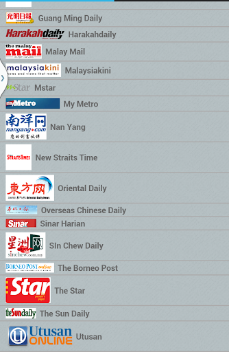 免費下載書籍APP|Malaysia Newspaper app開箱文|APP開箱王