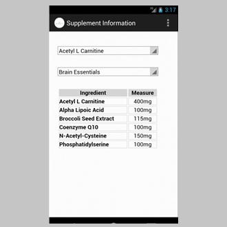 PMC Supplement Lookup