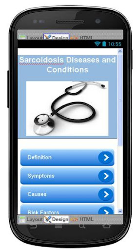 Sarcoidosis Disease Symptoms