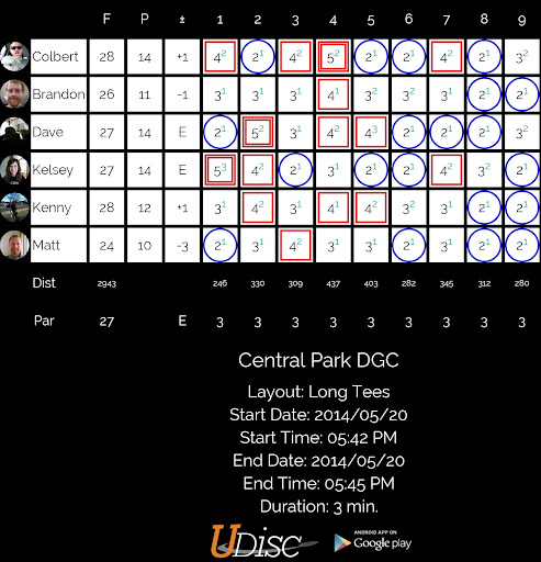 UDisc Disc Golf App