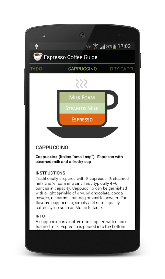 Espresso Coffee Guide Android Apps on Google Play